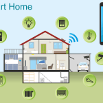smart home, house, technology-2005993.jpg