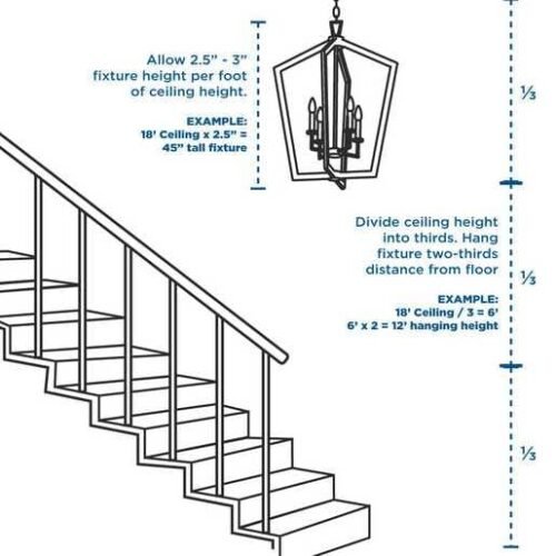 Progress Lighting - P400390-31M - Seville - 9 Light Matte Black Contemporary Chandelier - Image 13