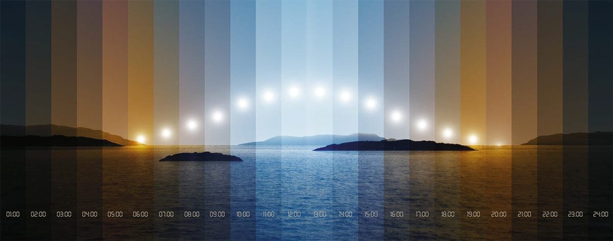 🌤️ What is Human-Centric Lighting—And Why Every Luxury Home Needs It